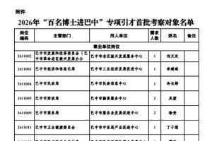 2026年“百名博士进巴中”专项引才首批考察公告