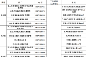 巴中人社发布公告