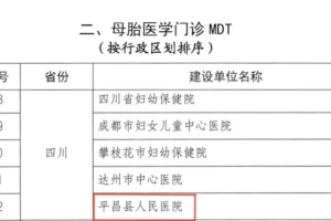 国字号+1！平昌县人民医院获批国家级孕产妇多学科协作诊疗建设单位