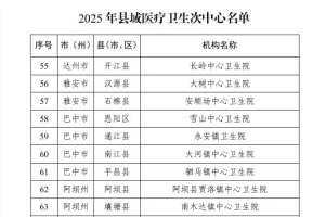 我市新增4家县域医疗卫生次中心