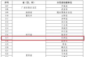 巴中唯一！巴州区入选全国基层中医药工作示范县创建单位名单