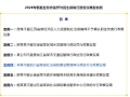 巴中市一案例入选司法部2026年新就业形态监管与民生保障行政复议典型案例