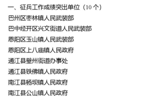 祝贺！巴中这些单位和个人被通报表扬→