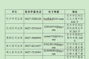 关于全市规范法律咨询服务机构专项行动投诉举报渠道的公告
