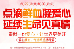 【重磅消息】全国无偿献血奉献奖电子证书正式上线！