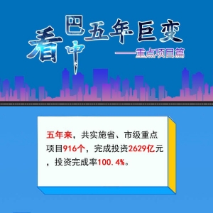 【图解】看巴中五年巨变——重点项目篇