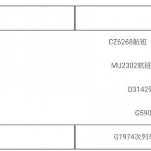 巴中市疾病预防控制中心发布新冠疫情健康提示
