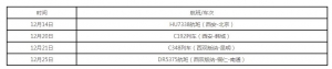 巴中市疾控中心：省外来（返）巴人员尽快就近做一次核酸检测 ...