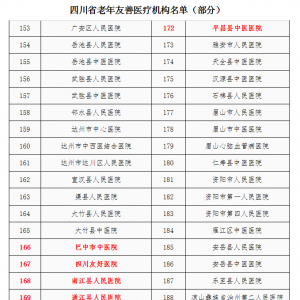 巴中7家医疗机构拟被认定为“四川省老年友善医疗机构”