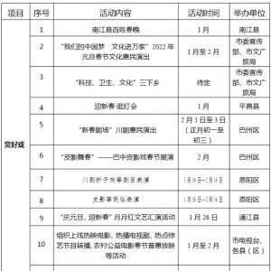 6大类35项！巴中2022年春节文化活动出炉！