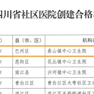 祝贺！巴州区新添一家省级社区医院