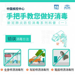 中国疾控中心手把手教您做好消毒！