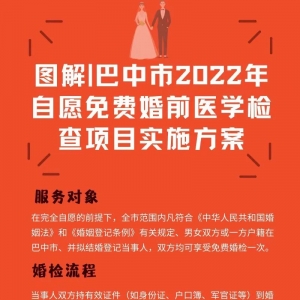 免费→巴中14项婚前医学检查方案出炉