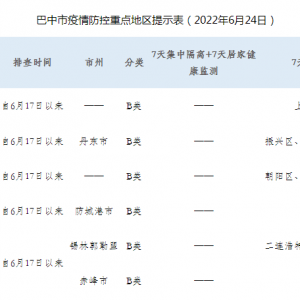 巴中疾控发布最新新冠肺炎疫情防控健康提示