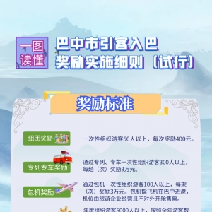 四川巴中:引客入巴！最高奖13万！ ​​​​