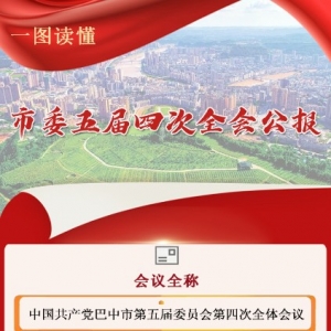 一图看懂 | 划重点！中共巴中市委五届四次全会公报