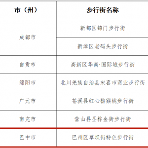 巴州区草坝街特色步行街入选省级步行街改造提升试点名单