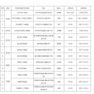 随到随检 巴中这12家医疗机构提供24小时核酸采样延时服务