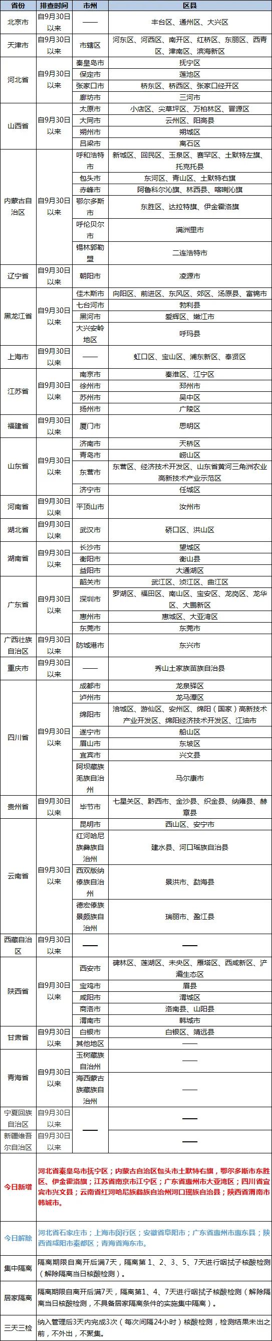 微信图片_20221007165318.jpg