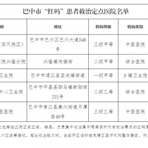 巴中市“红码”患者救治定点医院名单