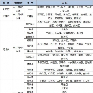 巴中疾控公布最新来（返）巴政策！