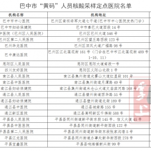 突然被赋“黄码”了？这种情况该怎么办？看这里→