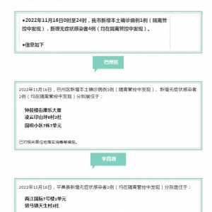 11月16日0时至24时，我市新增本土确诊病例1例，新增无症状感染者4例（均在隔离管控中发现）