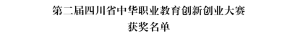 我市中职学校在第二届四川省中华职业教育双创大赛中喜获佳绩