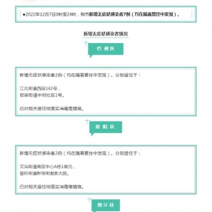 12月7日，我市新增无症状感染者7例（均在隔离管控中发现）