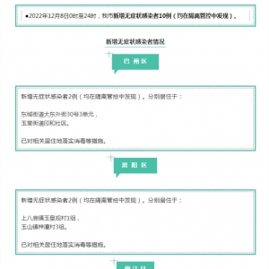 12月8日，我市新增无症状感染者10例（均在隔离管控中发现）