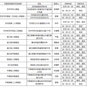 巴中13家核酸采样机构调整延时服务