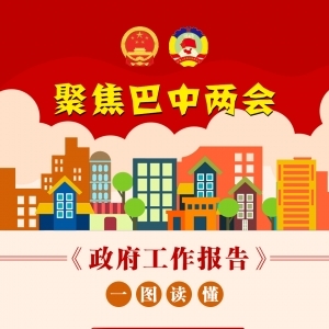 一图读懂 | 2023年《政府工作报告》来了