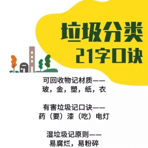 4月1日起施行！我市生活垃圾分类管理办法来了