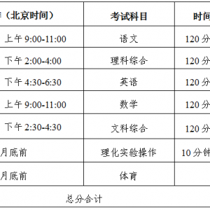 定了！巴中2023年中考方案出炉
