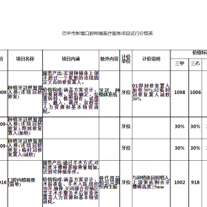 公示 | ​看过来！巴中公示口腔种植医疗服务项目试行价格