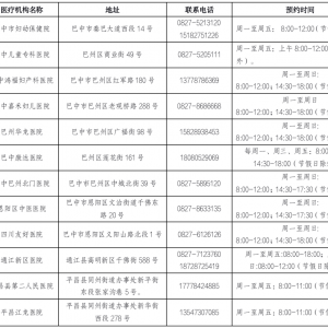巴中再公布12家从业人员预防性体检医院