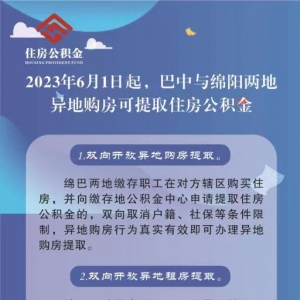 今日起，巴中与绵阳两地异地购房可提取住房公积金