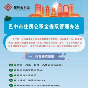 一图读懂‖2023年住房公积金提取政策