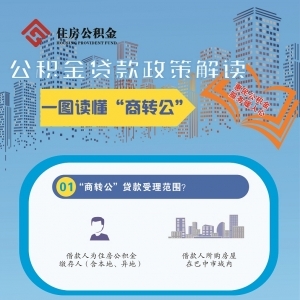 一图读懂‖2023年住房公积金商转公贷款政策