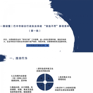 一图读懂丨巴中市综合行政执法系统 “首违不罚”事项清单（第一批）