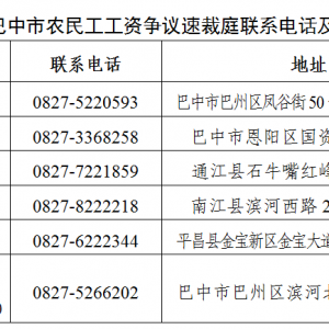 巴中市农民工工资争议速裁庭联系方式来了！