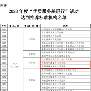 平昌县两家卫生院获国家卫健委和中医药局通报表扬