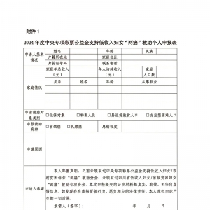 2024年度低收入妇女“两癌”救助申报开始啦