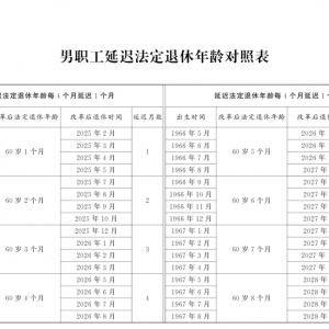 全国人大常委会关于实施渐进式延迟法定退休年龄的决定