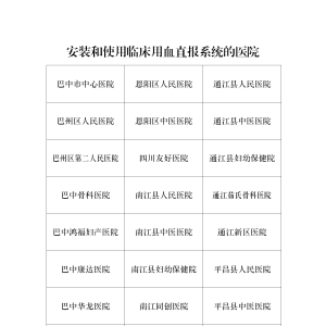 涨知识丨巴中市内血液使用退费流程详解