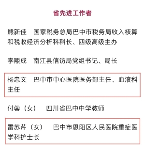 喜报！巴中卫健系统2人获省级表彰