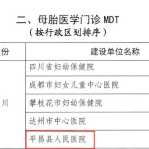 国字号+1！平昌县人民医院获批国家级孕产妇多学科协作诊疗建设单位