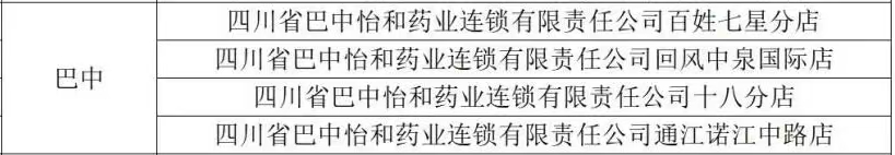 足不出户刷医保！巴中这些药店已上线