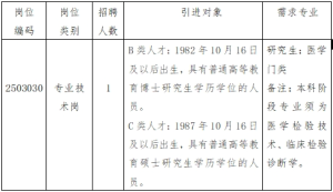 [人才引进] 解决编制+安家补助，巴中市中心血站2025年下半年引进人才开始报名！