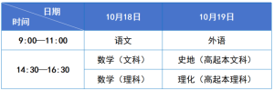 本周末将举行成人高考，这些温馨提示请考生注意